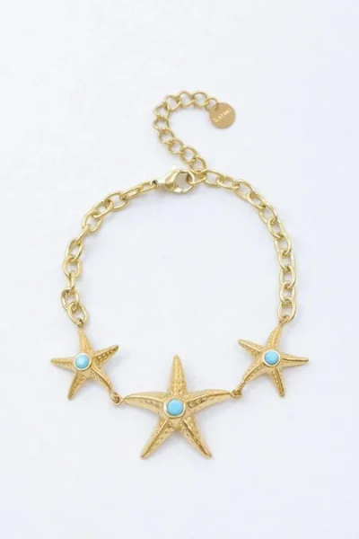 Bracelet en acier inoxydable 2